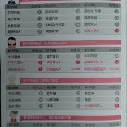 长龙商务QICQ客户端 2003.12.1