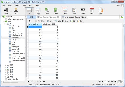 Navicat for MySQL怎么查询表中数据？ www.qinpinchang.com
