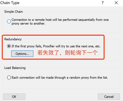 Proxifier怎么代理配置? www.qinpinchang.com