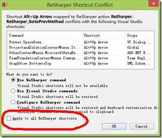 Resharper怎么使用快捷键？ www.qinpinchang.com