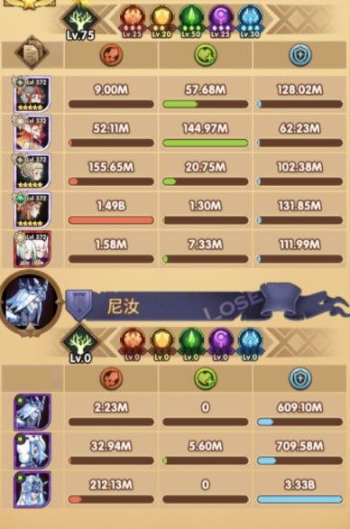 呼啸怎么搭配最强通关阵容？ www.qinpinchang.com