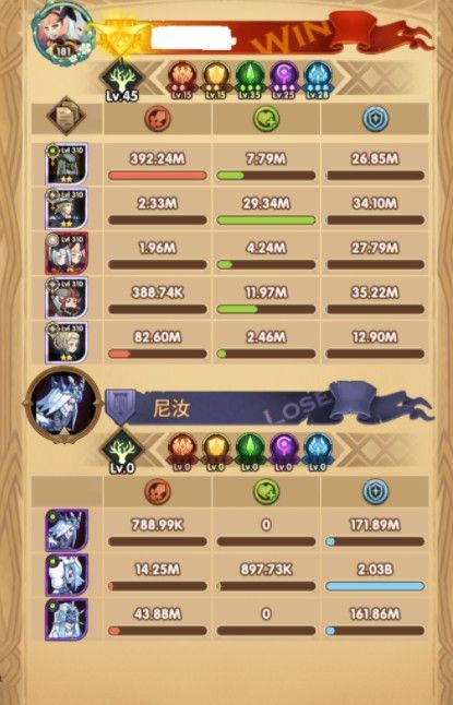 呼啸怎么搭配最强通关阵容？ www.qinpinchang.com