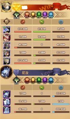 呼啸怎么搭配阵容？ www.qinpinchang.com