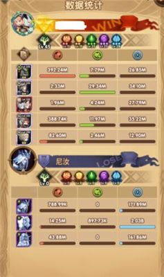 呼啸怎么搭配阵容？ www.qinpinchang.com