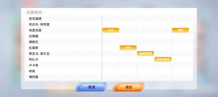 未来足球怎么搭配阵容战术? www.qinpinchang.com