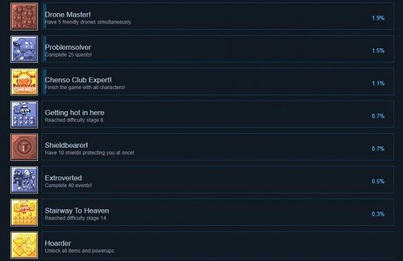 电锯娇娃都有哪些成就-电锯娇娃奖杯成就介绍 www.qinpinchang.com