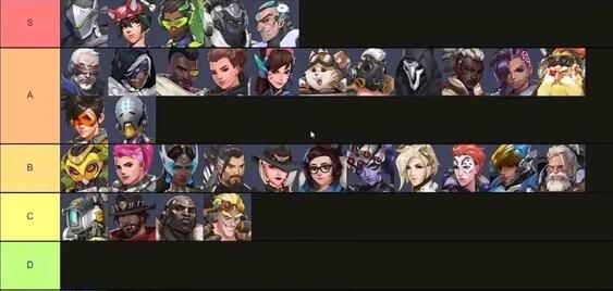 1665287811136238.jpg 守望先锋2什么英雄厉害? www.qinpinchang.com