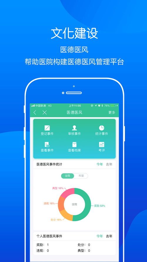 金蝶云医院APP能开具医嘱吗(怎么让医院开病假单) www.qinpinchang.com