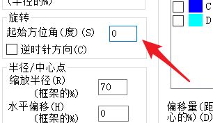 origin2020如何旋转饼图-origin2020旋转饼图的方法 www.qinpinchang.com