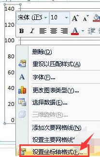 Excel怎么设置坐标轴格式-Excel设置坐标轴格式的方法 www.qinpinchang.com