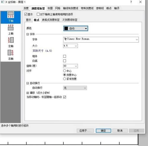 origin2020如何设置倾斜横坐标-origin2020设置倾斜横坐标的方法 www.qinpinchang.com