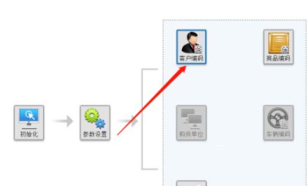 金税盘版开票软件怎么添加客户编码-金税盘版开票软件添加客户编码的方法 www.qinpinchang.com