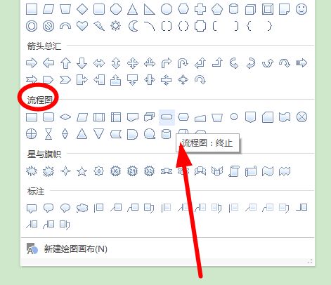 WPS怎么制作流程图-WPS制作流程图教程 www.qinpinchang.com