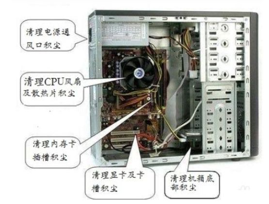 win7旗舰版蓝屏怎么修复-win7旗舰版蓝屏修复方法 www.qinpinchang.com