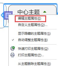 MindManager如何添加附件-MindManager添加附件方法 www.qinpinchang.com