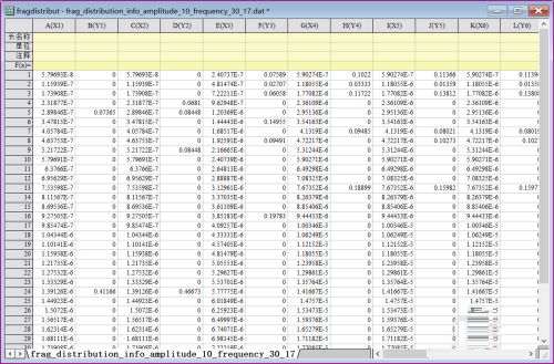 origin2020如何横向合并多个ASCII文件-origin2020横向合并多个ASCII文件的方法 www.qinpinchang.com