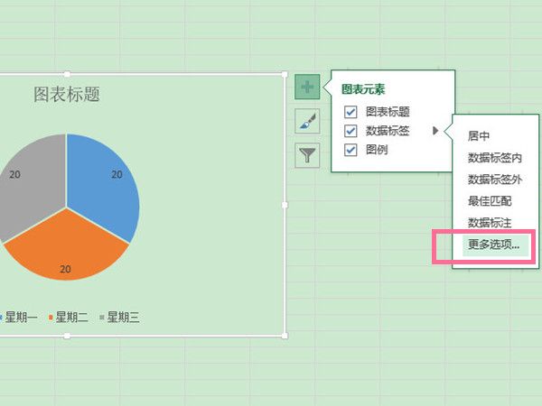 Excel如何显示饼图数值和百分比-显示饼图数值和百分比方法 www.qinpinchang.com